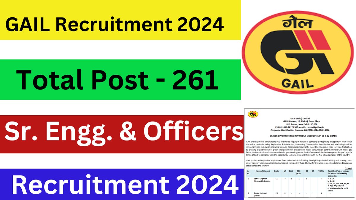 GAIL India Recruitment 2024