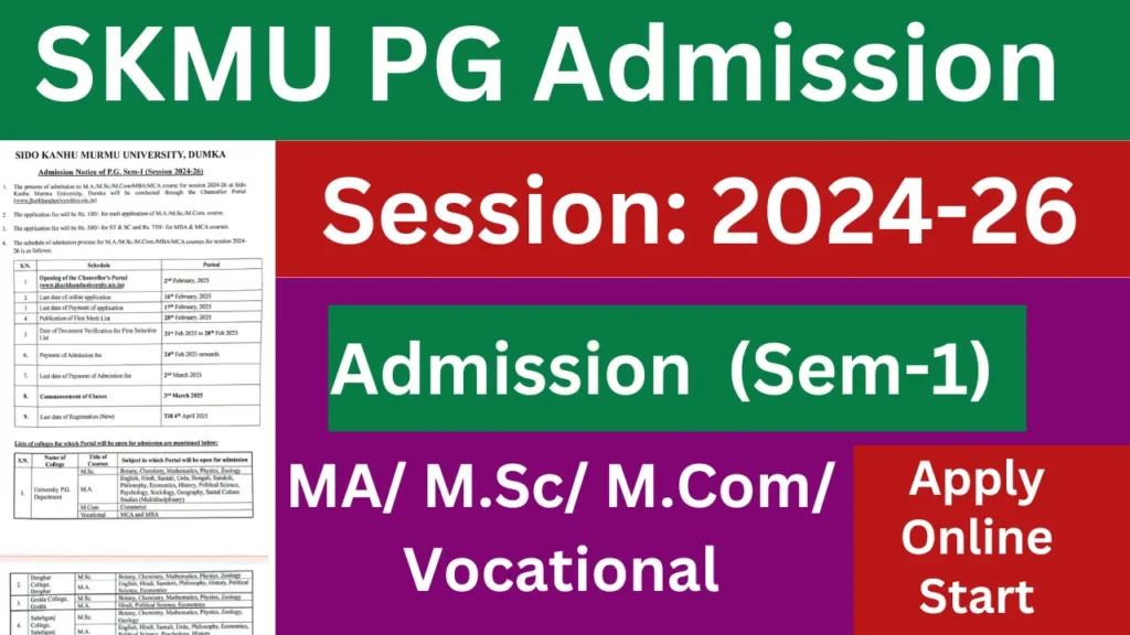 SKMU PG Admission