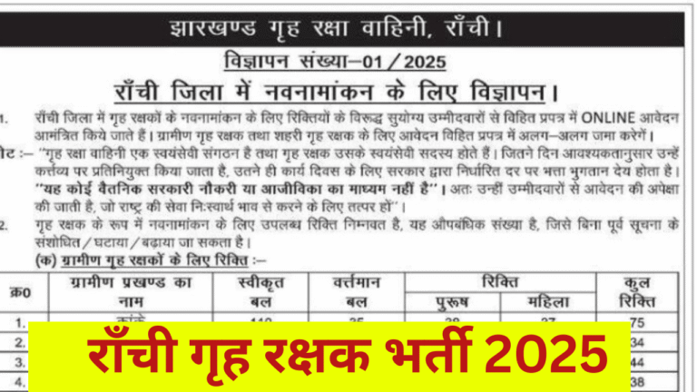 Ranchi Home Guard Bharti 2025