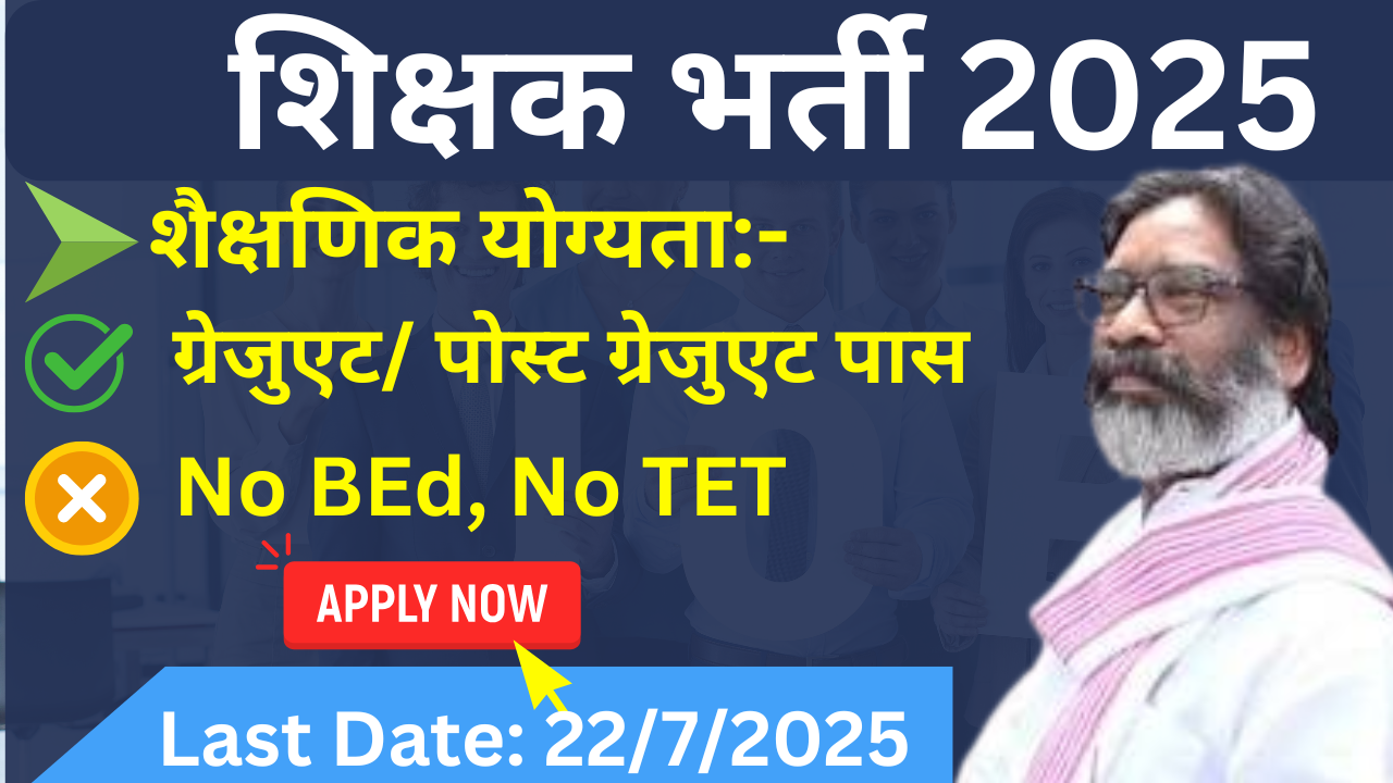 Jharkhand Teacher New Vacancy 2025